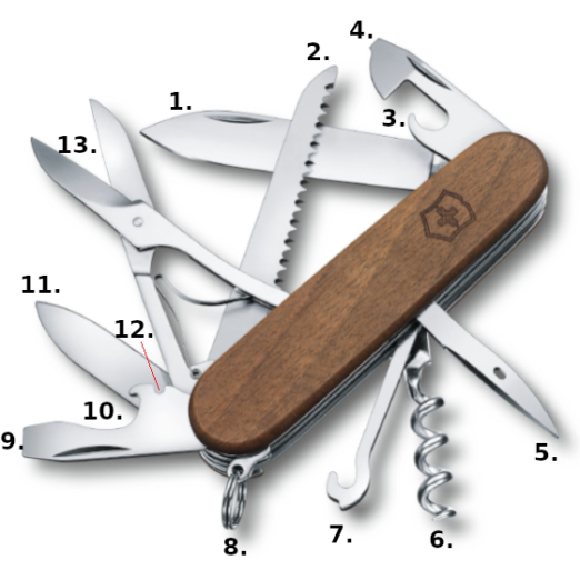 Victorinox Huntsman Wood