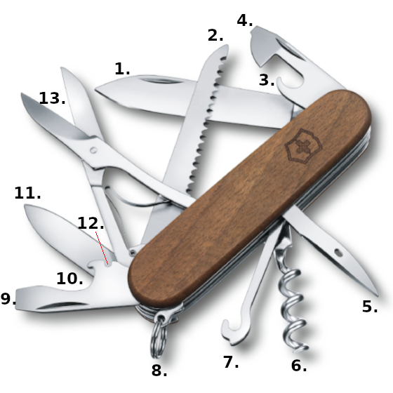 Victorinox Huntsman Wood Knife Depot Australia