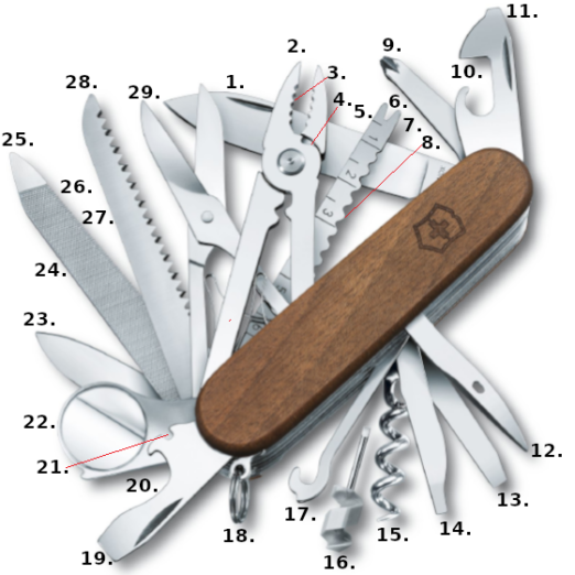 Victorinox Swiss Champ Wood