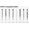 Nitecore NTP21