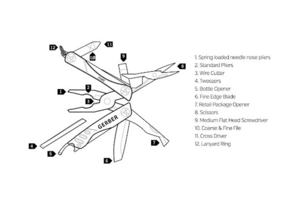 Gerber DIME Multitool Knife Depot Australia