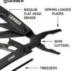 Gerber DIME Multitool